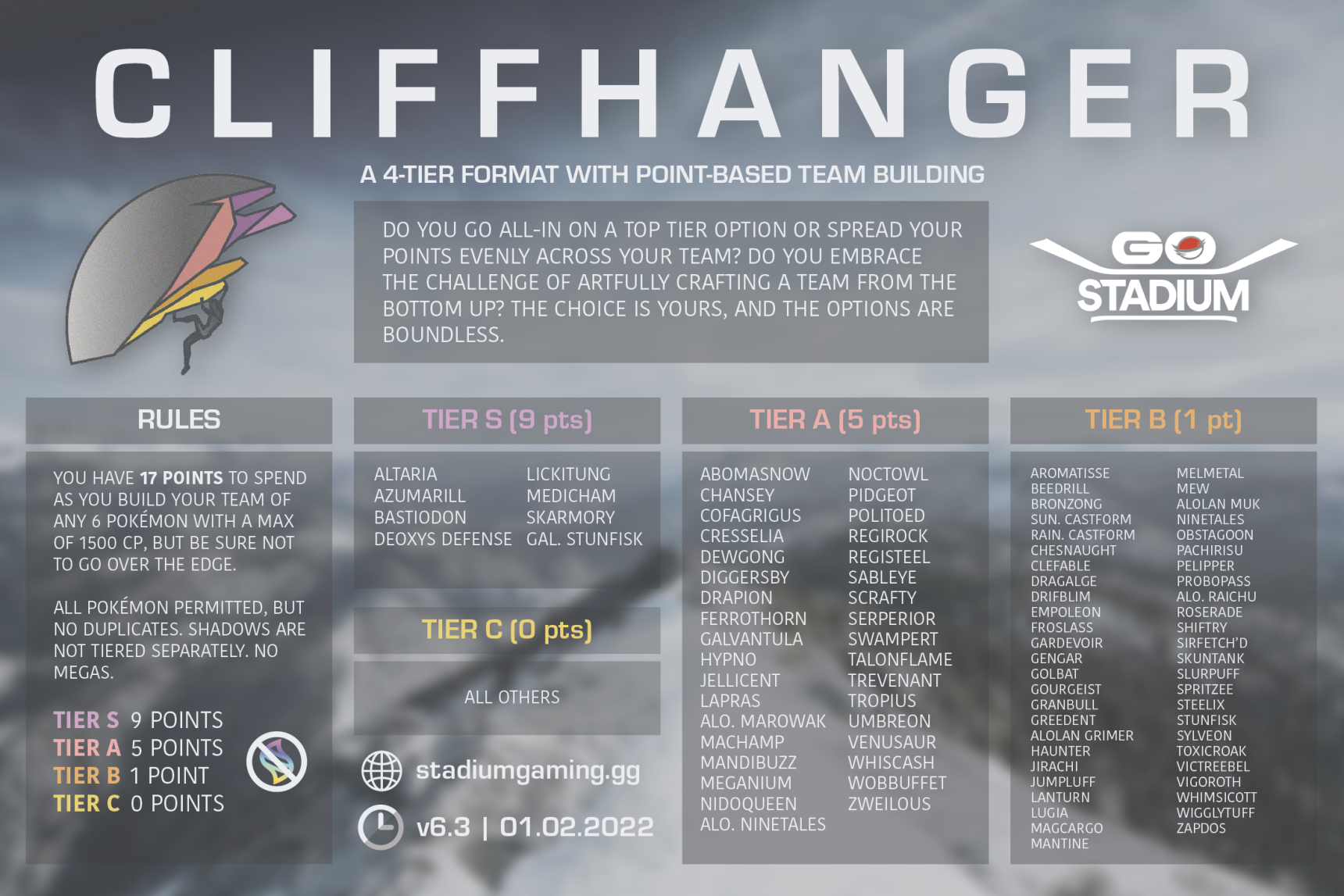 Cliffhanger 6.3 Tiers