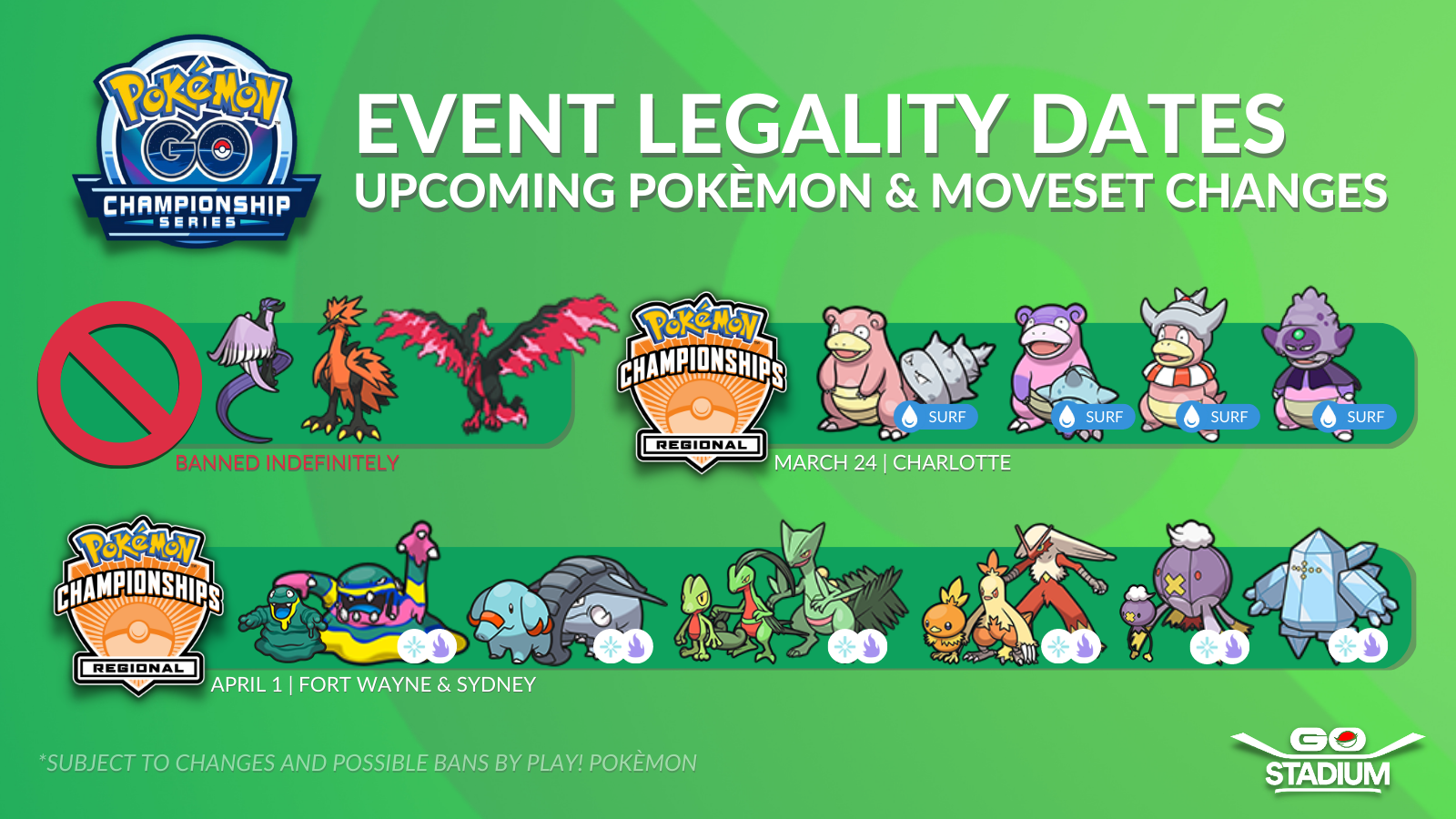 Pokémon Go Tournaments March 2023 Legality Dates Graphic