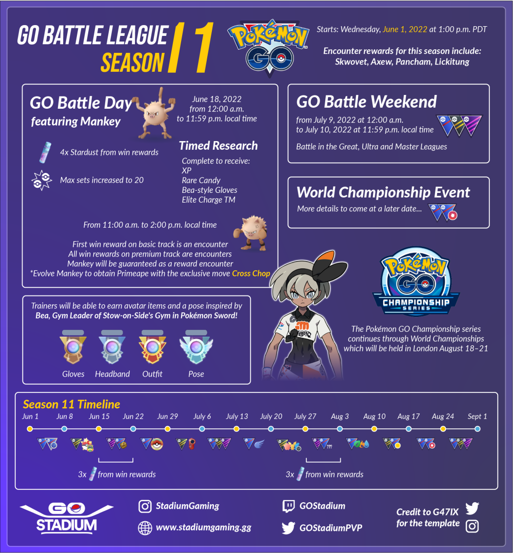 Stadium Gaming GO Battle League Season 11 Schedule Stadium Gaming GO Battle League Season 11 Schedule